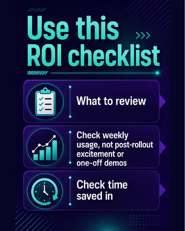 Carousel slide: Use this ROI checklist